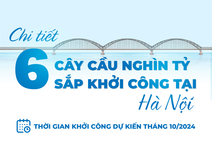Chi tiết 6 cây cầu gần 65 nghìn tỷ sắp khởi công tại Hà Nội
