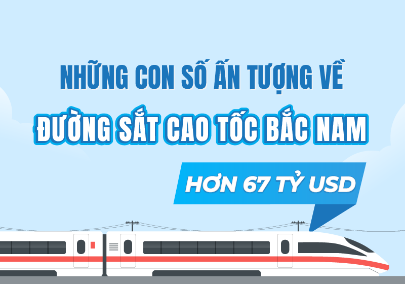 Những con số ấn tượng về đường sắt cao tốc Bắc Nam hơn 67 tỷ USD