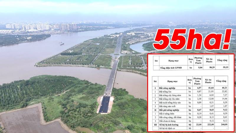 Thu hồi hơn 55ha đất ở 3 xã, phường của Đồng Nai để làm tuyến đường dài 15km, đi qua loạt dự án bất động sản khủng