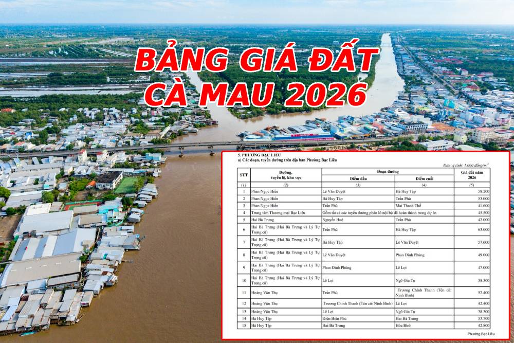 Chính thức: Cà Mau công bố BẢNG GIÁ ĐẤT 2026 - Đây là TOP 10 tuyến đường có giá cao nhất