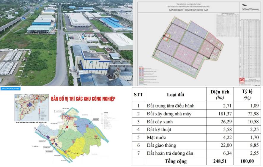 Hồ sơ đề xuất đầu tư hé lộ thông tin khu công nghiệp mới hơn 248ha ở Vĩnh Long