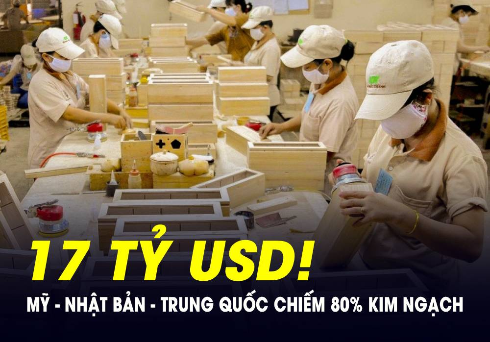 Một mặt hàng của Việt Nam được Mỹ và các nước châu Á cực kỳ ưa chuộng, xuất khẩu thu về hơn 17 tỷ USD