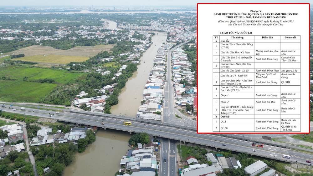 TOÀN CẢNH quy hoạch hạ tầng giao thông TP Cần Thơ đến năm 2030