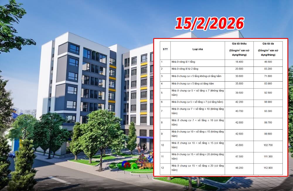 Giá thuê nhà ở xã hội tại Đồng Tháp từ 2026: Người thuê cần biết điều này!