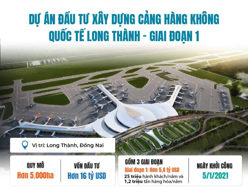 CẤT CÁNH cùng sân bay Long Thành