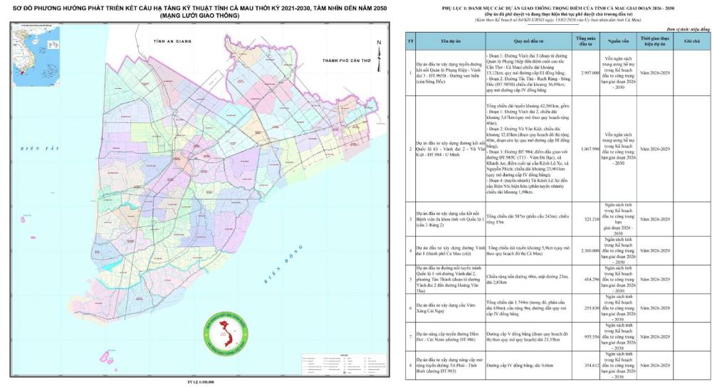 Đường ven biển 8.400 tỷ, tuyến kết nối 25.500 tỷ: Bức tranh HẠ TẦNG MỚI Cà Mau trong 5 năm tới