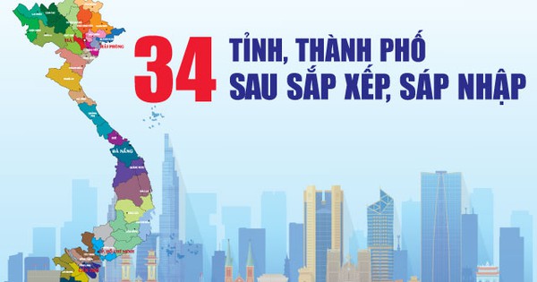 Sau sáp nhập 34 tỉnh: Chính phủ lập Tổ công tác đặc biệt “gỡ rối” quy hoạch và thể chế