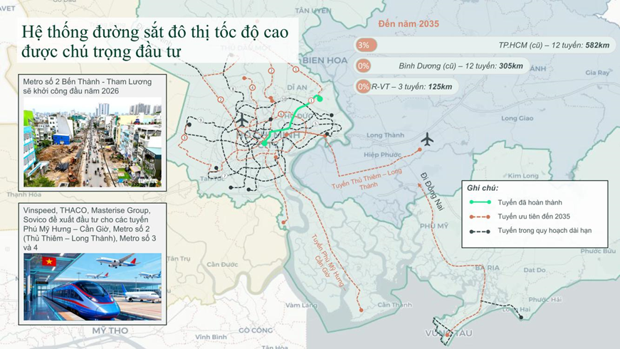 Năm 2026 nhà đất khó “lướt sóng”, nhà đầu tư cá nhân nên làm gì?