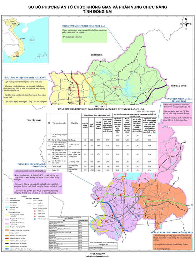 BẤT NGỜ với HỆ SỐ K dự kiến của Đồng Nai năm 2026