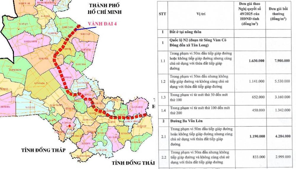 Niêm yết giá đền bù tại xã thu hồi đất lớn nhất làm Vành đai 4 qua Tây Ninh: Cao nhất gần 8 triệu đồng/m2